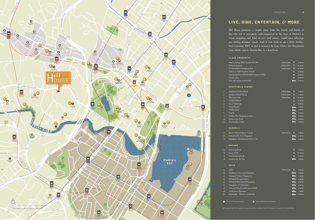 Hill House location map